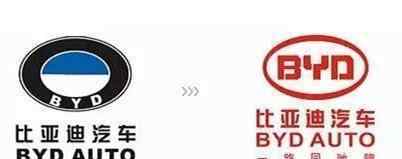 比亚迪新车标 比亚迪终于开窍了，全新车标档次不输BBA？