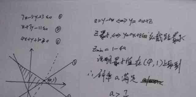 理科十大高薪专业 看看理科专业平均薪酬排行：这些专业名列前茅，极具发展前景