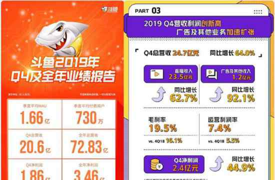 比心游戏陪玩官网 云游戏、带货和陪玩游戏直播的下半场