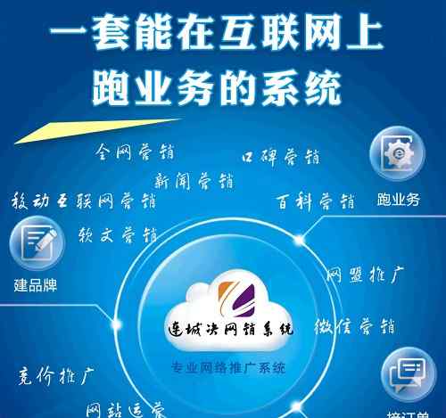 大连百度推广 大连企业全网营销推广的十大渠道要知道
