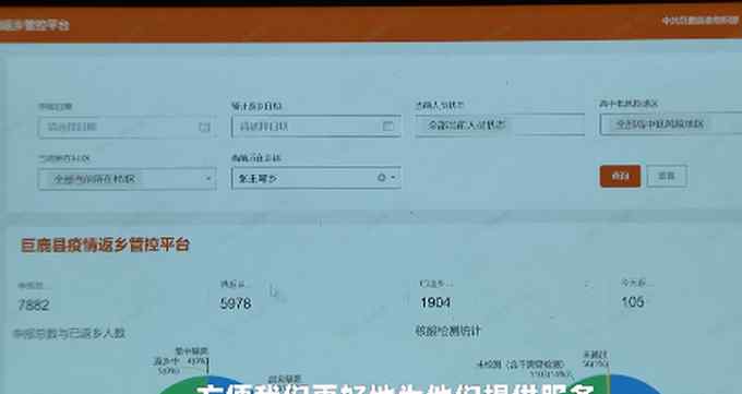 24小时上线！全国返乡申报系统出自河北一农村 网友：值得推广