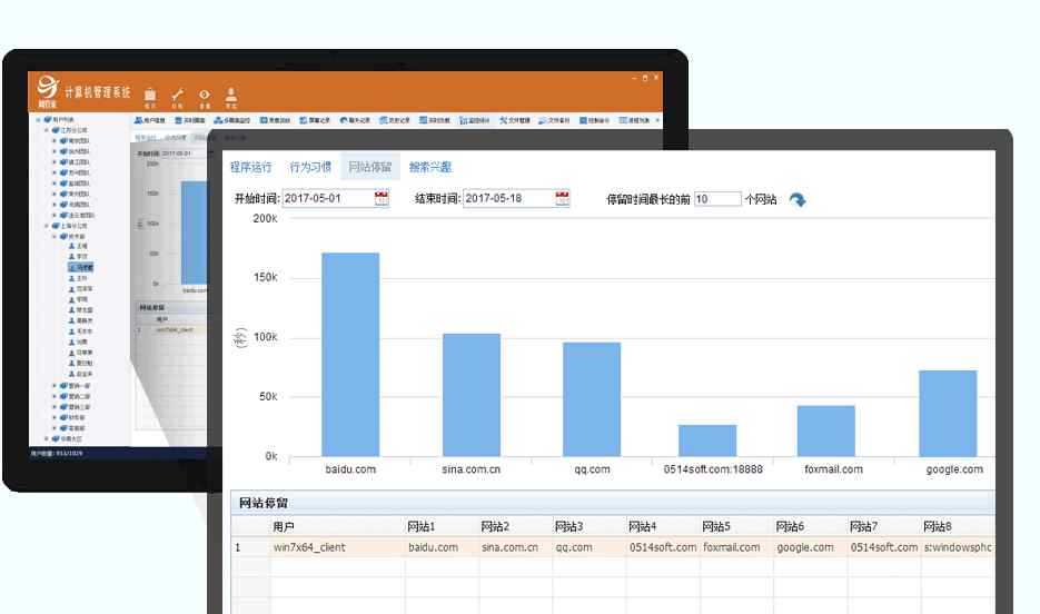 公司监控软件 公司电脑监控软件，市面上哪个软件最好呢？