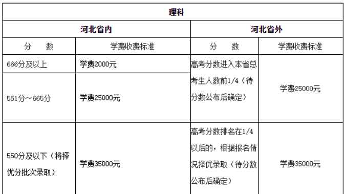 衡水中学天价学费曝光！“高考工厂”原来是这样操作的……