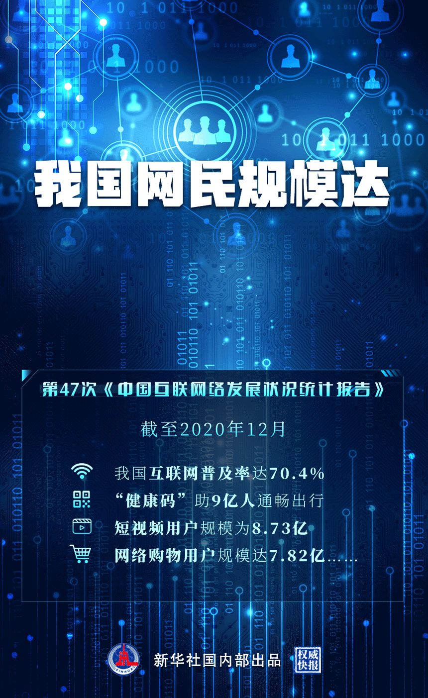 中国网民规模接近10亿 手机网民规模达9.86亿 目前是什么情况？