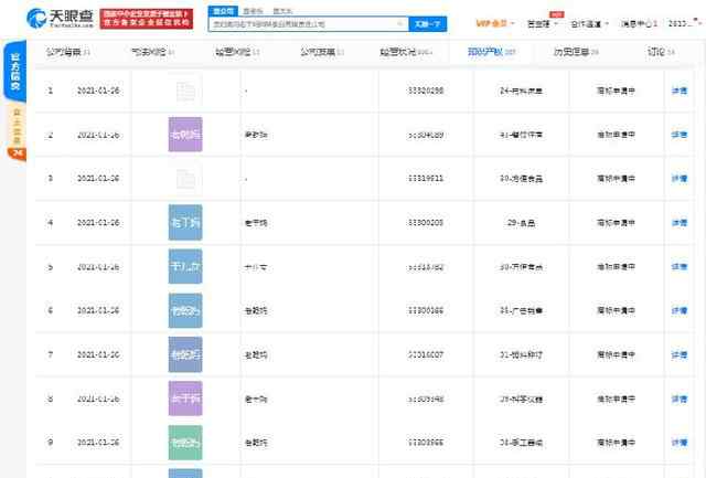 我太难了！老干妈申请“老姨妈”商标 网友评论笑喷...