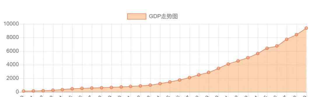 南通gdp 南通向南：GDP破万亿，坐稳江苏第四城