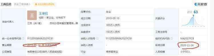 沙县新闻 沙县小吃发家史：福建人一边躲债，一边做起了500亿的生意