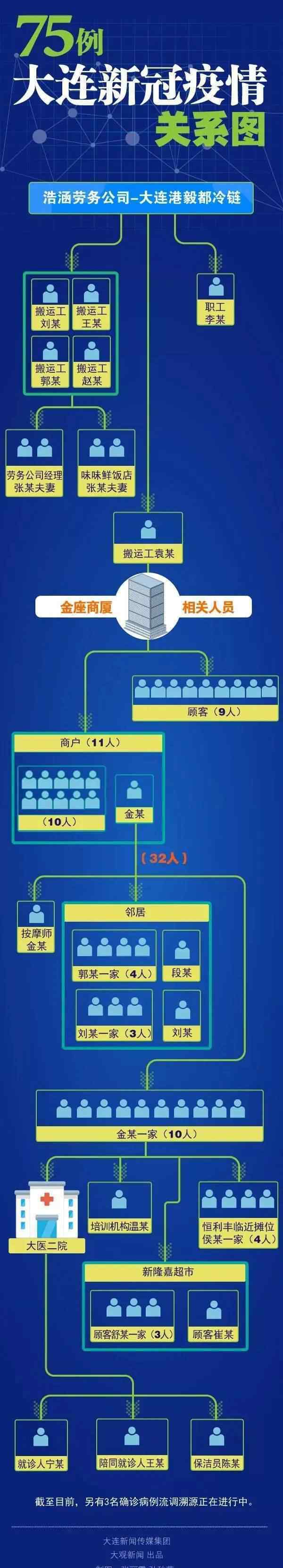 石家庄疫苗 昨日新增本土病例13例，石家庄进入战时状态！这份新冠疫苗接种指南请查收→