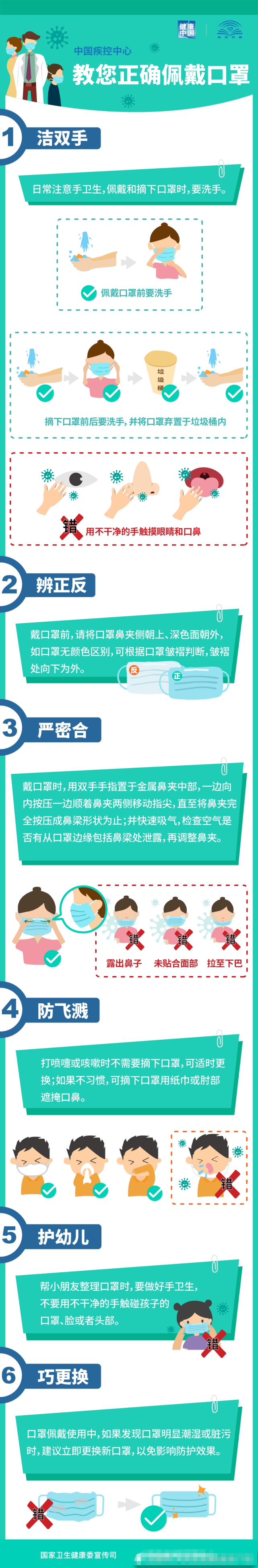 这样戴口罩 反而增加感染风险