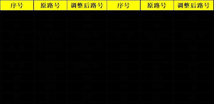 出行注意！春节期间北京公交地铁有重大调整