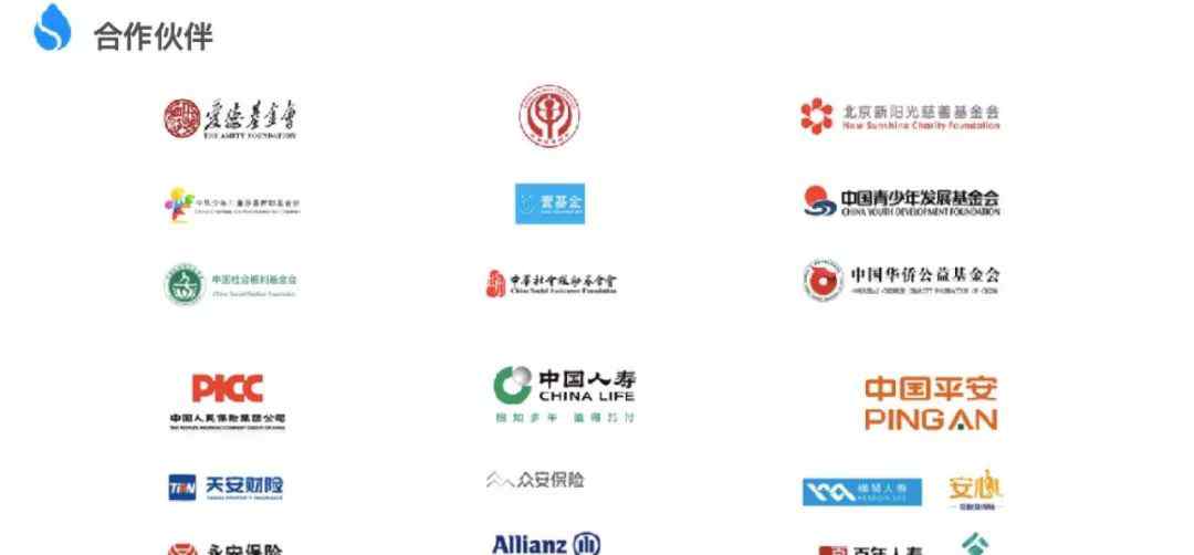 广州招聘兼职 水滴筹广州招聘（可兼职），均工资8k-12k+五险一金+公司福利