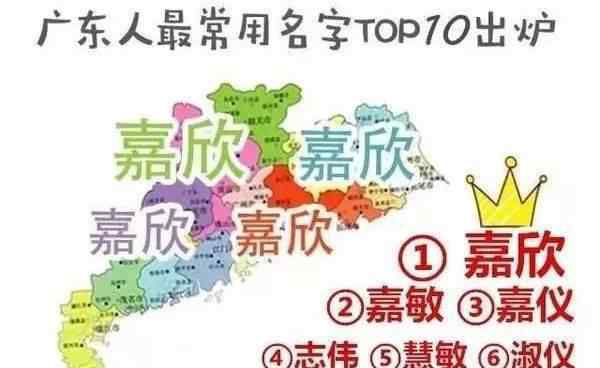 新生儿爆款名字 《 2020新生儿爆款名字 》出炉了！看看你身边有几个同款...