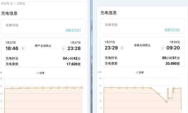 一晚上疯狂掉电100公里！特斯拉车主：早知道这样 傻子才会买