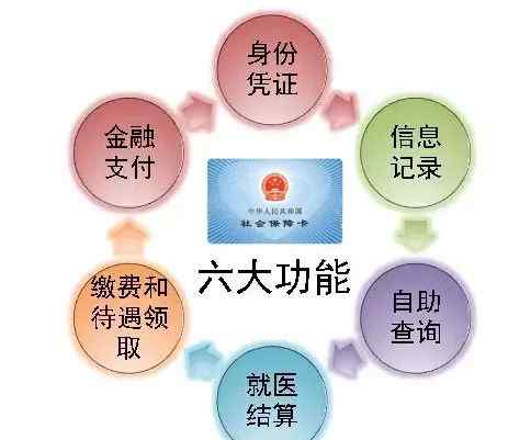 广州社保 别告诉我说你懂广州社保，这些好处你可能不知道！