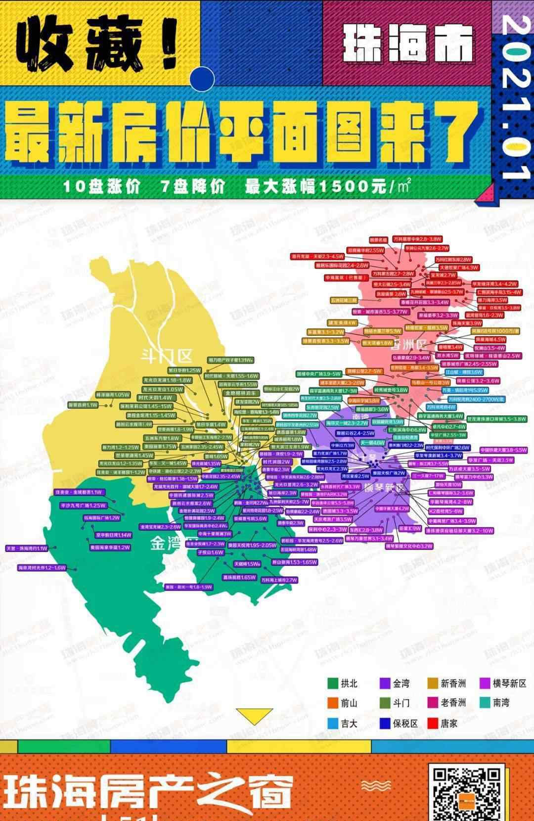 珠海房产之窗 2021年珠海首份置业地图发布！拿着买房，房价心里全有数!