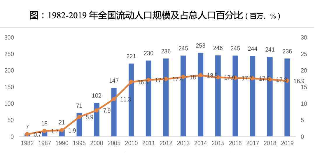 长三角是哪几个省 重磅！长三角哪些城市还能买？