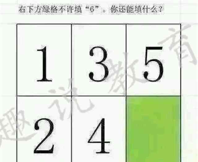 难倒了吧 4道小学数学题，难倒不少大学生，小学生：太简单了吧！