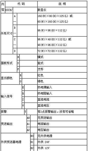 数显仪 XSCH系列数显仪