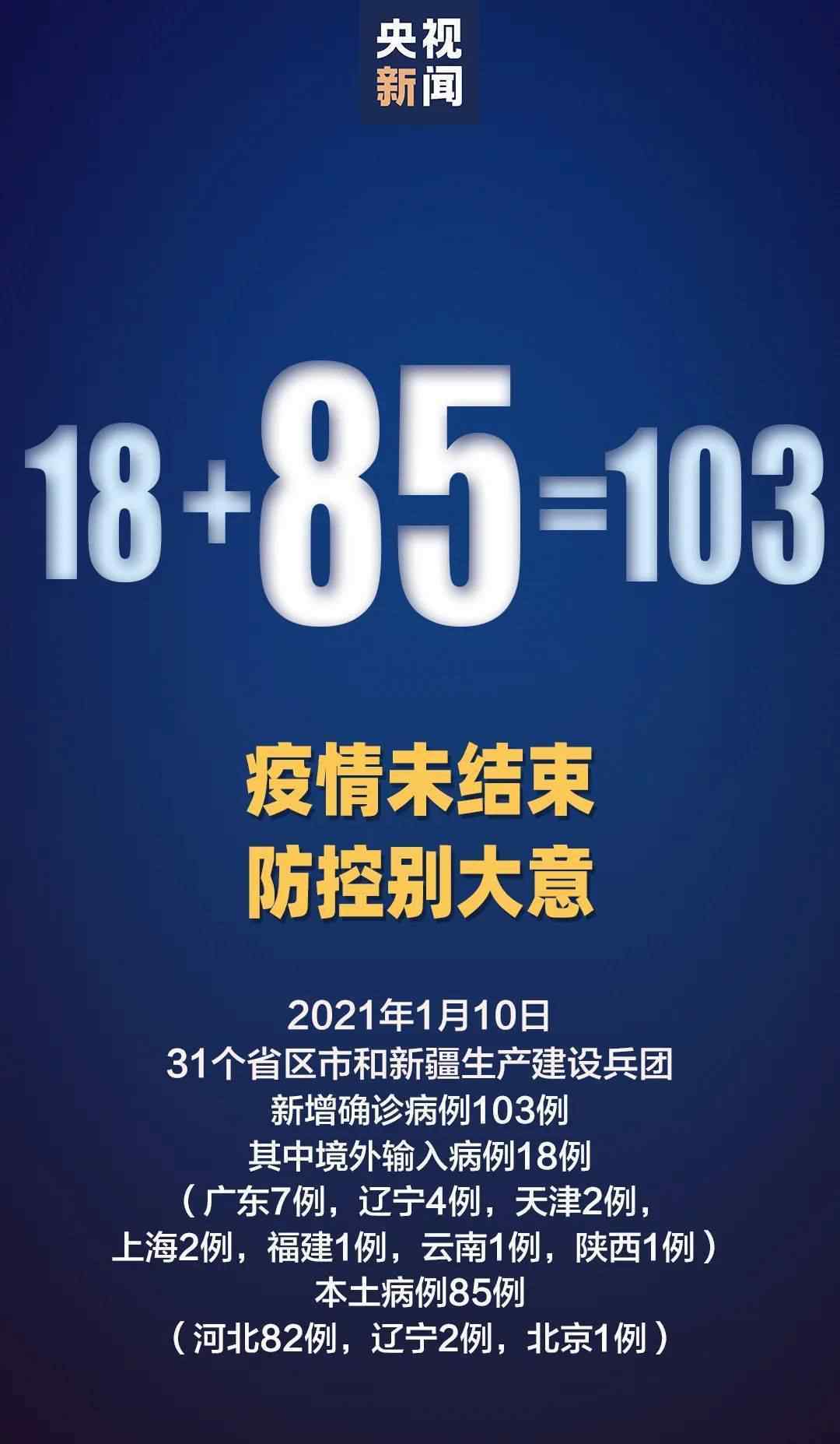 李景华 新增本土确诊85例！多地明确：春节回家过年需满足这个条件