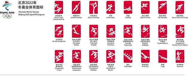 冬奥会和奥运会的区别 围观丨北京冬奥会图标设计曝光，与2008年奥运会一脉相承，网友：真不错