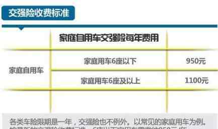 7座车大全报价及图片 “7座车” 和 “5座车” 到底有啥区别？为什么很多人买完就后悔