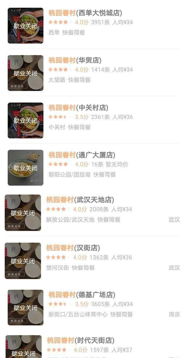 桃园眷村 桃园眷村接连撤店，“早餐界的爱马仕”为何“撑不住”了