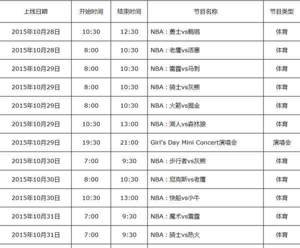 电视直播nba 当贝市场教你如何用电视看NBA赛事高清直播！文章配图