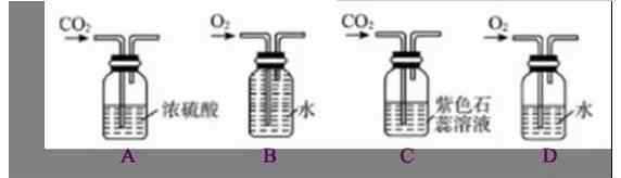 反应装置 记住这4张图，再难搞的化学实验装置统统拿下！