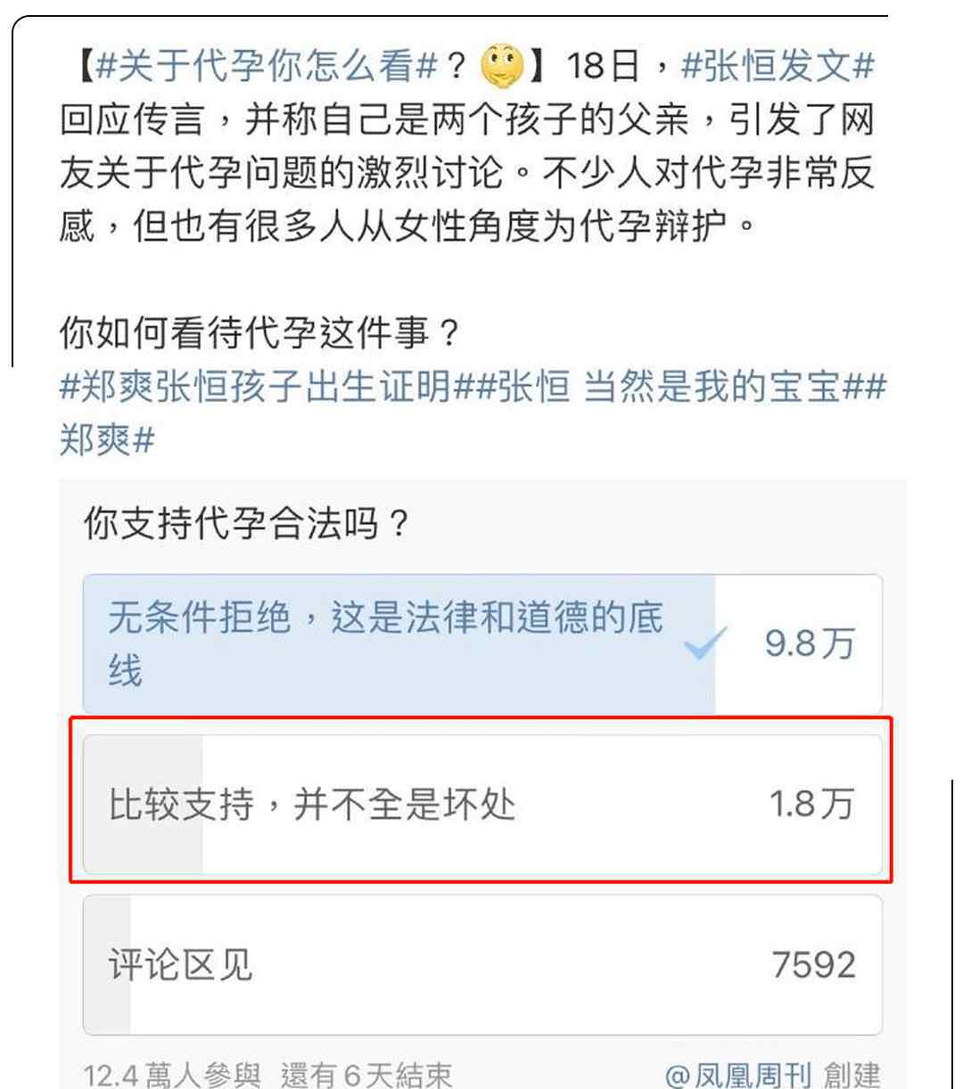 什么是代孕 郑爽“代孕门”：生孩子不是一场生意