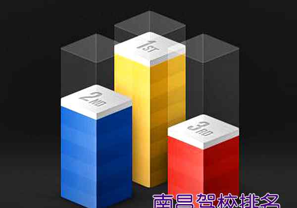 南昌驾校 南昌有哪些驾校，南昌有多少驾校？南昌驾校排名