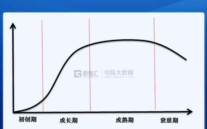 业绩长虹 长期稳定高ROE——新晋“金牛奖”得主李健伟的业绩长虹之道