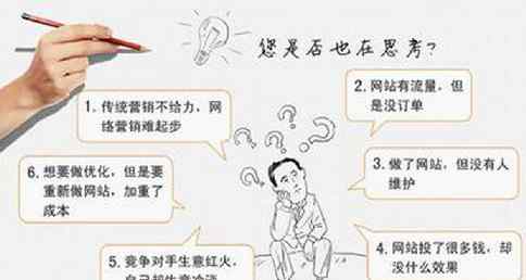 营销型网站的推广 营销型网站和展示型网站的区别在哪里？