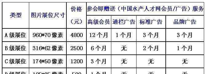 中国水产人才网 2018年全国最大的水产人才专场招聘会--火热报名中