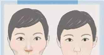 颧骨过高的女人图片 面相精解：从颧骨看男女婚姻中的“刑克”