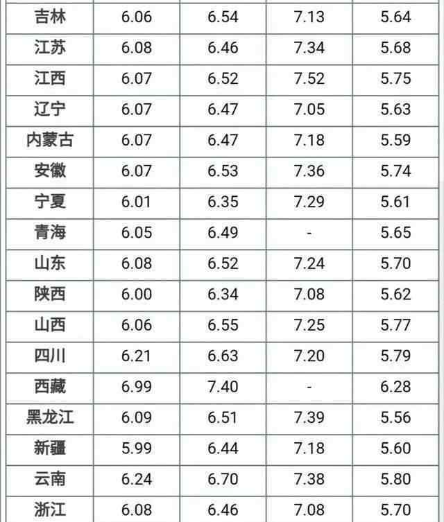 国际成品油价格 油价资讯 | 1月20日国内成品油和国际原油价格分析