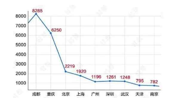 串串火锅不行了 大斌家串串火锅宣布年内要突破1000店规模