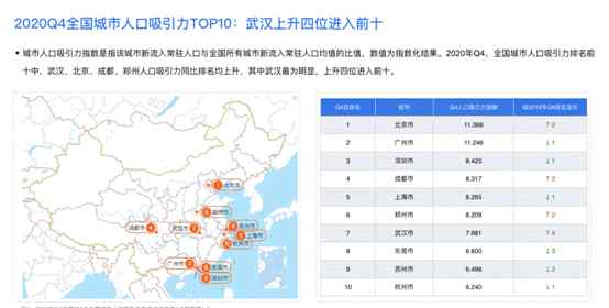 川渝火锅普适性最强 百度地图2020城市活力报告解码各地火锅经济