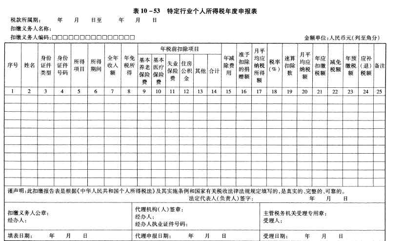 行业类型怎么填写 教你怎么填特定行业个人所得税年度申报表