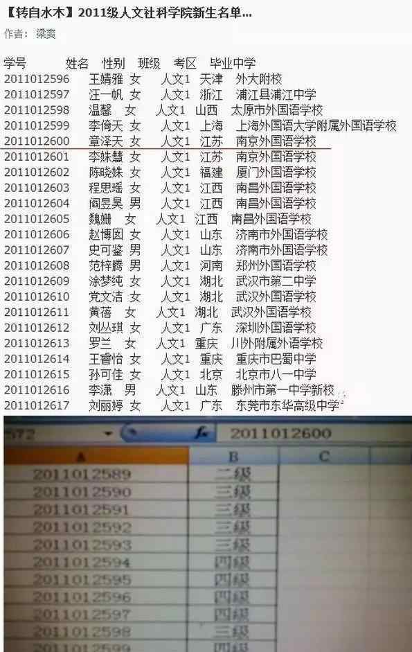 会斯通投资集团 富商钓到手软，才一年就套住刘强东，奶茶妹妹的“成功女性”之路