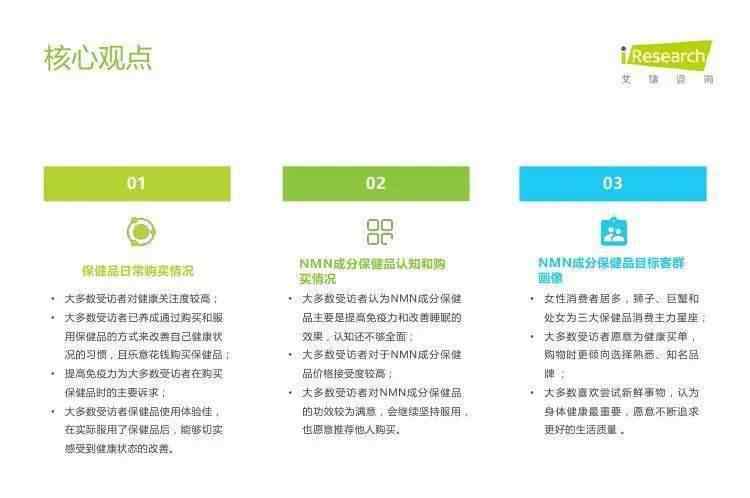 艾瑞调研 艾瑞咨询：2020年NMN成分补剂消费者调研报告