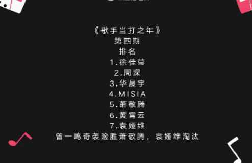 歌手当打之年第四期排名 歌手当打之年第四期排名猜测 第一名和最后一名都好意外