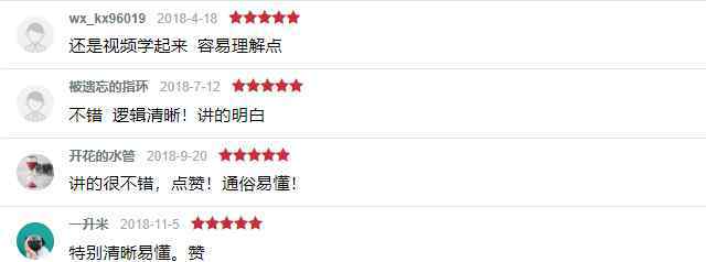 计算机语言排行榜 最“耐用”的计算机语言，你学会了吗？