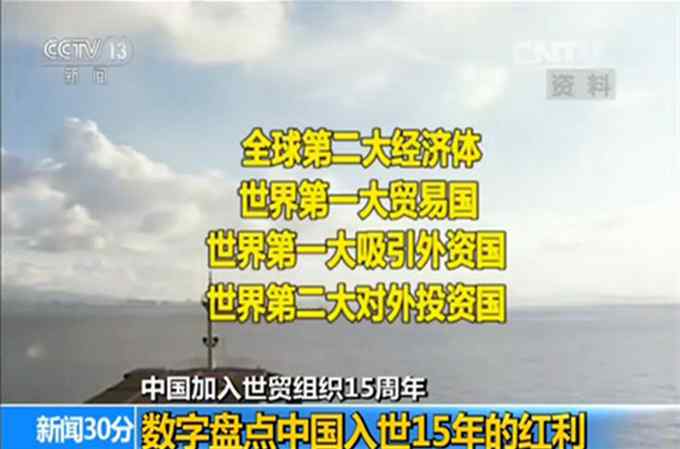 中国入世15年 中国入世15年 何以发展？唯有开放