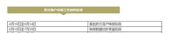 北京户口怎么获得 北京积分落户细则详解 除了“498”还需了解哪些准备工作？
