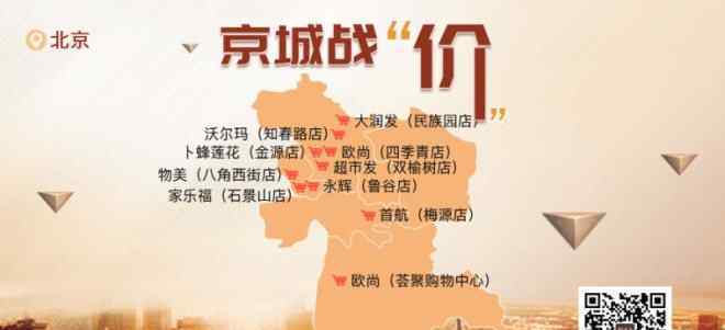 连锁超市 北京9大连锁超市价格市调 谁更有优势？