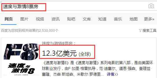 速度与激情票房 速度与激情8票房多少
