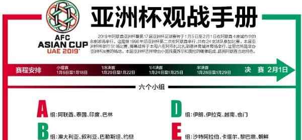 博尔格斯 比分预测亚洲杯：泰国2-0印度 东南亚球队不容小觑