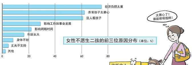 1一3岁托儿所收费标准 3岁以下“托儿所”成稀缺资源，收费高要求还不少，新手妈妈太累心！