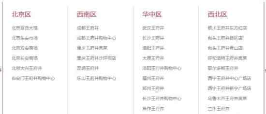 王府井百货大楼 一边收购一边调整 王府井百货终于想明白了？