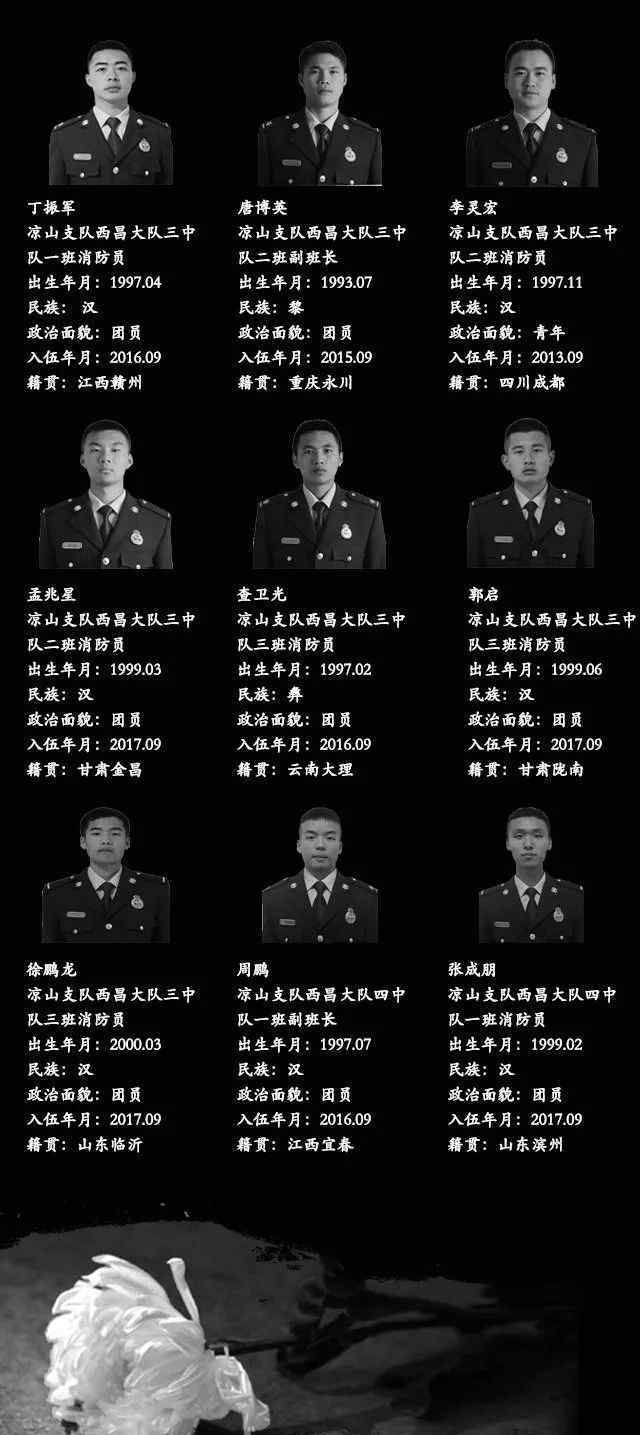 代晋恺 扑火队员申评烈士，他是英雄也是父亲！